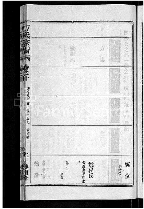 [万]万氏宗谱_38卷首3卷 (湖北) 万氏家谱_十三.pdf