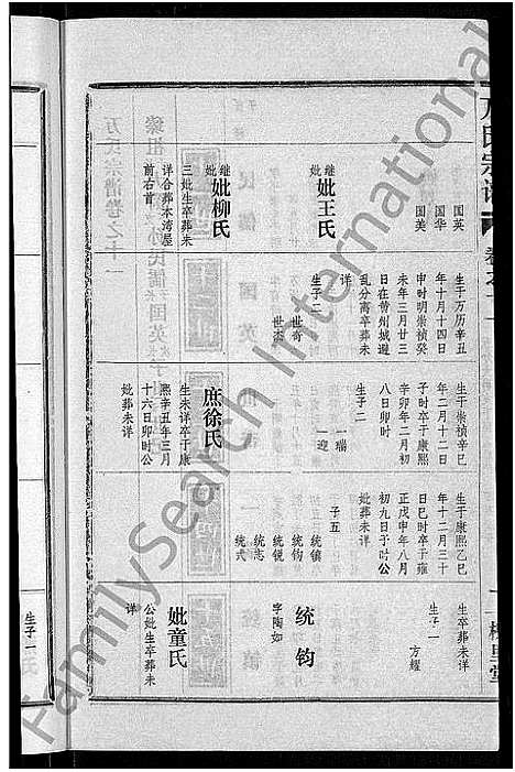 [万]万氏宗谱_38卷首3卷 (湖北) 万氏家谱_十四.pdf