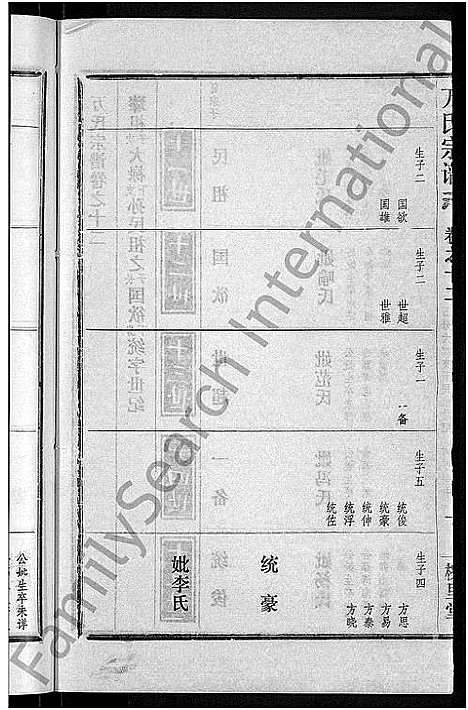 [万]万氏宗谱_38卷首3卷 (湖北) 万氏家谱_十五.pdf