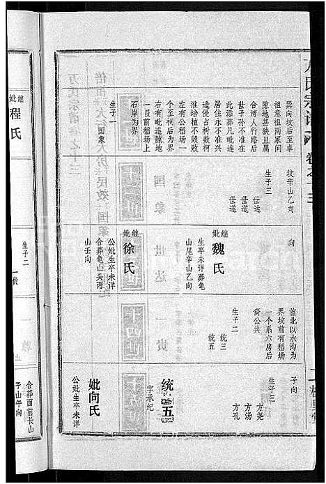 [万]万氏宗谱_38卷首3卷 (湖北) 万氏家谱_十六.pdf