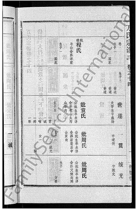 [万]万氏宗谱_38卷首3卷 (湖北) 万氏家谱_十七.pdf