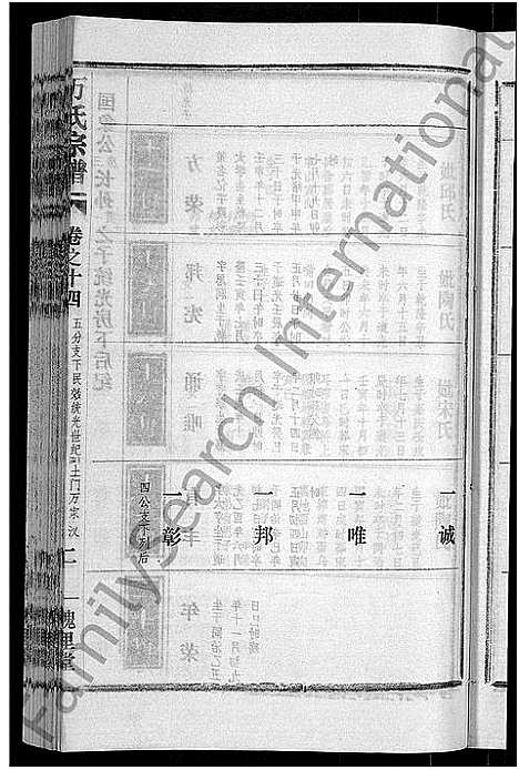 [万]万氏宗谱_38卷首3卷 (湖北) 万氏家谱_十七.pdf