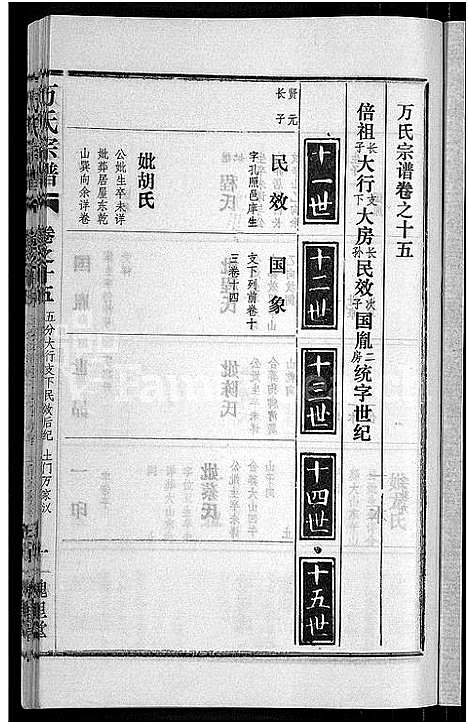 [万]万氏宗谱_38卷首3卷 (湖北) 万氏家谱_十八.pdf