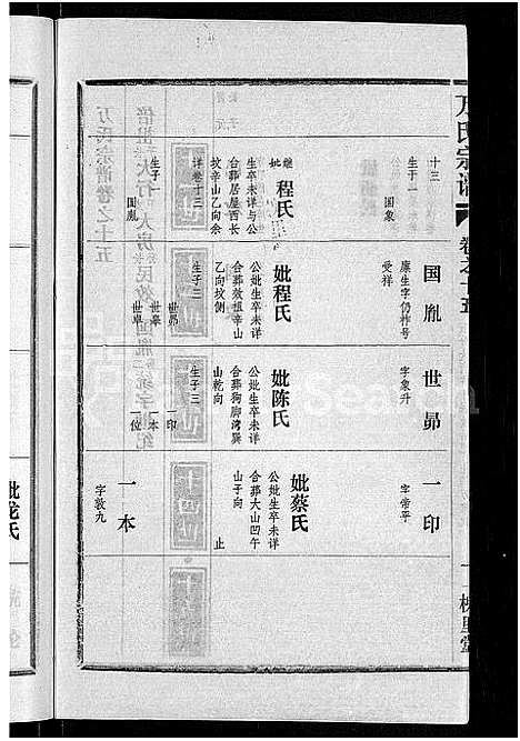 [万]万氏宗谱_38卷首3卷 (湖北) 万氏家谱_十八.pdf