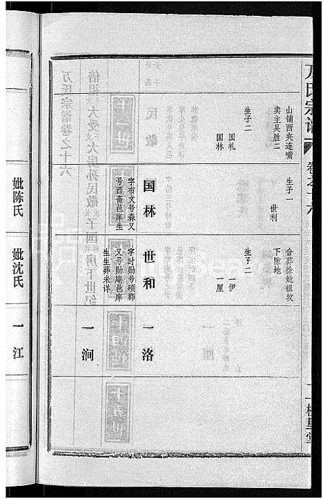 [万]万氏宗谱_38卷首3卷 (湖北) 万氏家谱_十九.pdf