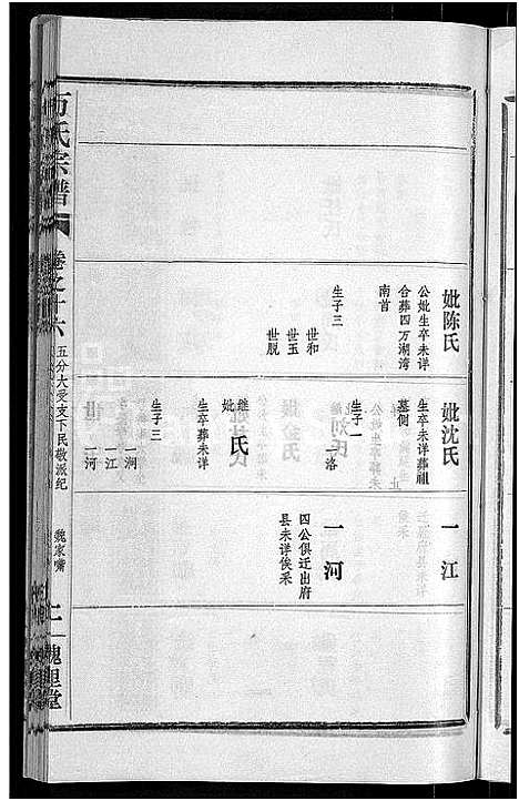 [万]万氏宗谱_38卷首3卷 (湖北) 万氏家谱_十九.pdf