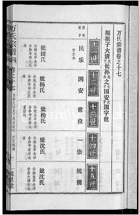 [万]万氏宗谱_38卷首3卷 (湖北) 万氏家谱_二十.pdf