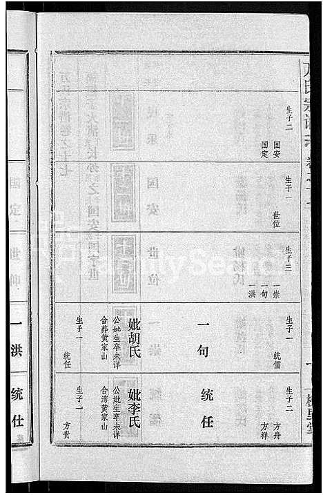 [万]万氏宗谱_38卷首3卷 (湖北) 万氏家谱_二十.pdf