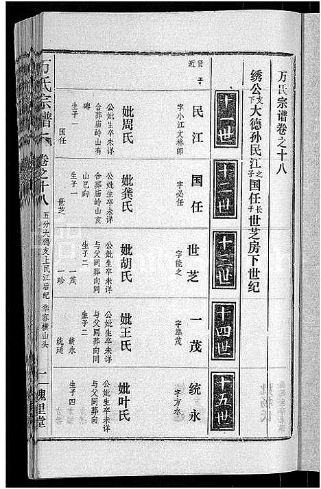 [万]万氏宗谱_38卷首3卷 (湖北) 万氏家谱_二十一.pdf