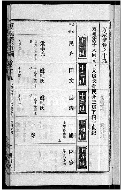 [万]万氏宗谱_38卷首3卷 (湖北) 万氏家谱_二十二.pdf