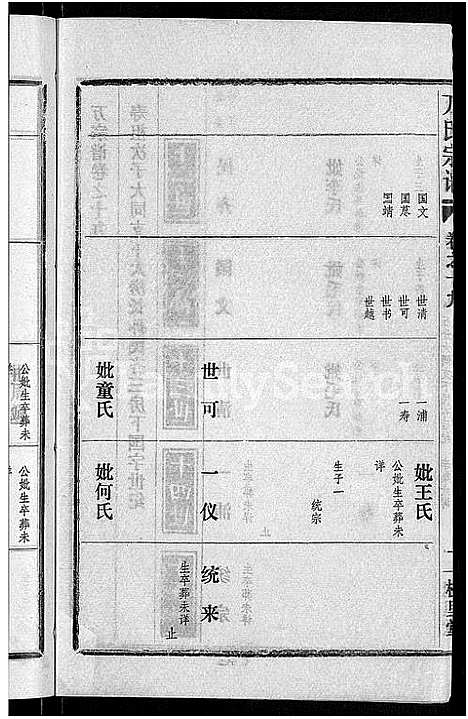 [万]万氏宗谱_38卷首3卷 (湖北) 万氏家谱_二十二.pdf