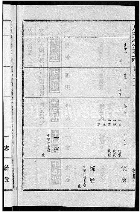 [万]万氏宗谱_38卷首3卷 (湖北) 万氏家谱_二十三.pdf