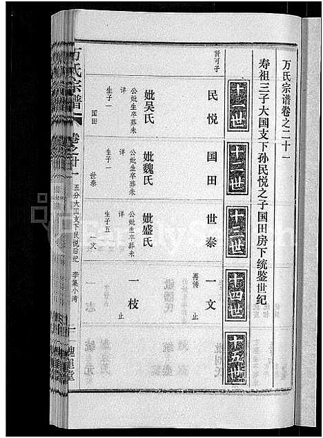 [万]万氏宗谱_38卷首3卷 (湖北) 万氏家谱_二十四.pdf