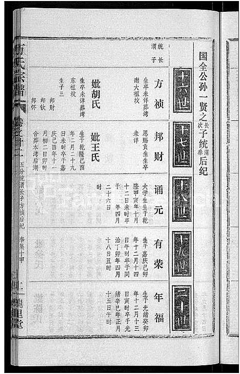 [万]万氏宗谱_38卷首3卷 (湖北) 万氏家谱_二十五.pdf