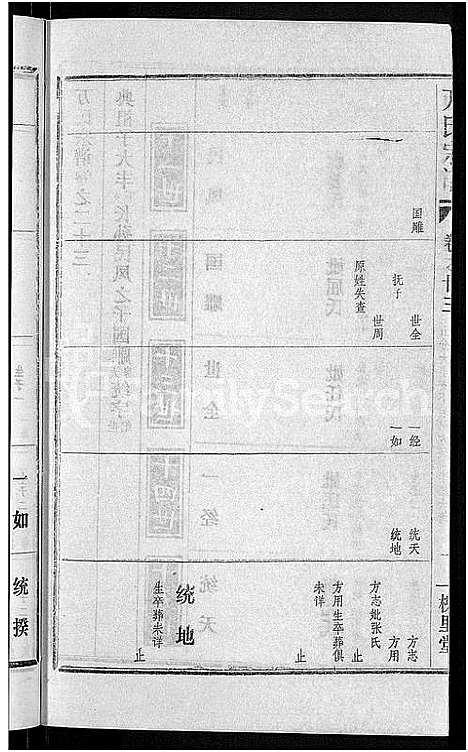 [万]万氏宗谱_38卷首3卷 (湖北) 万氏家谱_二十六.pdf