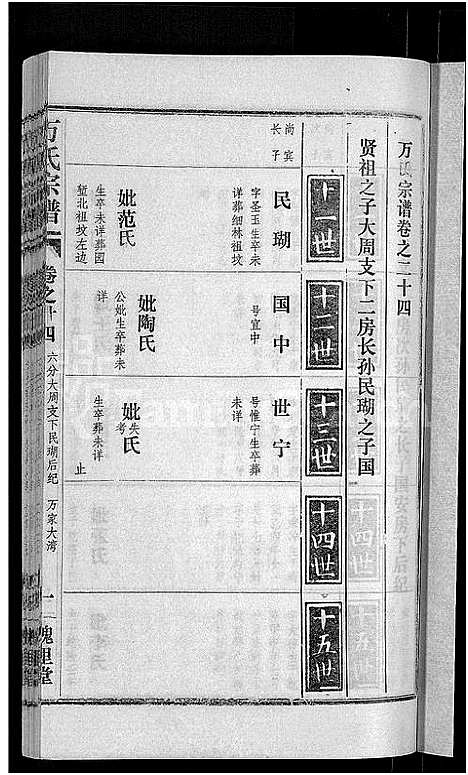 [万]万氏宗谱_38卷首3卷 (湖北) 万氏家谱_二十七.pdf