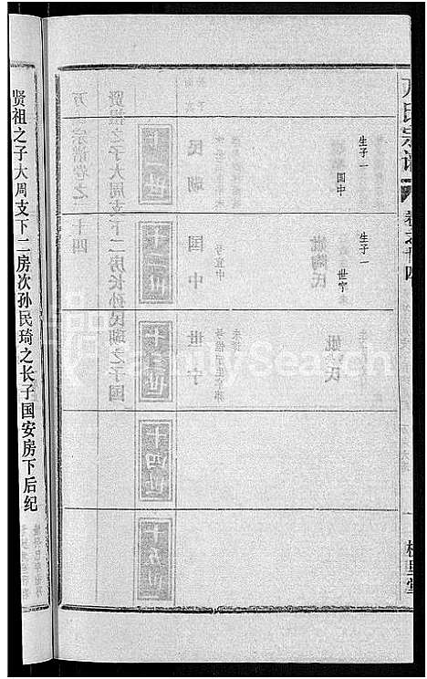 [万]万氏宗谱_38卷首3卷 (湖北) 万氏家谱_二十七.pdf