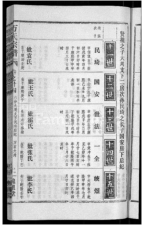 [万]万氏宗谱_38卷首3卷 (湖北) 万氏家谱_二十七.pdf