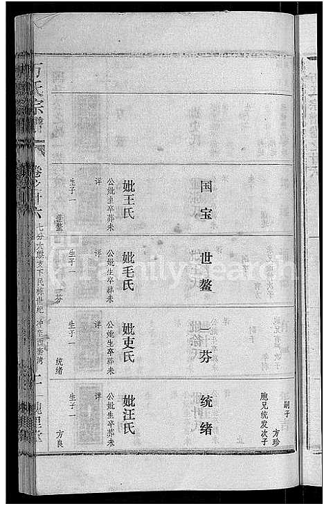 [万]万氏宗谱_38卷首3卷 (湖北) 万氏家谱_二十九.pdf