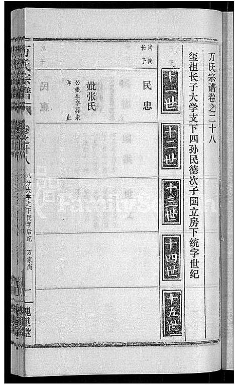 [万]万氏宗谱_38卷首3卷 (湖北) 万氏家谱_三十一.pdf