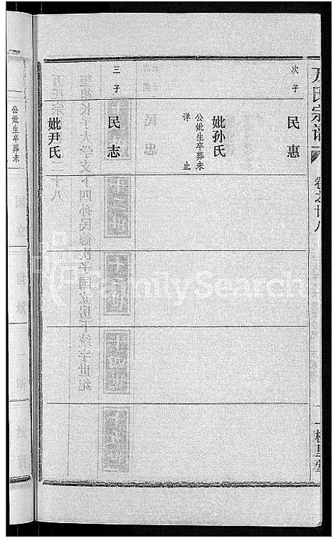 [万]万氏宗谱_38卷首3卷 (湖北) 万氏家谱_三十一.pdf