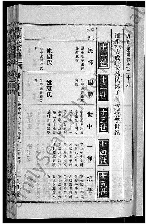 [万]万氏宗谱_38卷首3卷 (湖北) 万氏家谱_三十二.pdf