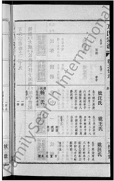 [万]万氏宗谱_38卷首3卷 (湖北) 万氏家谱_三十二.pdf