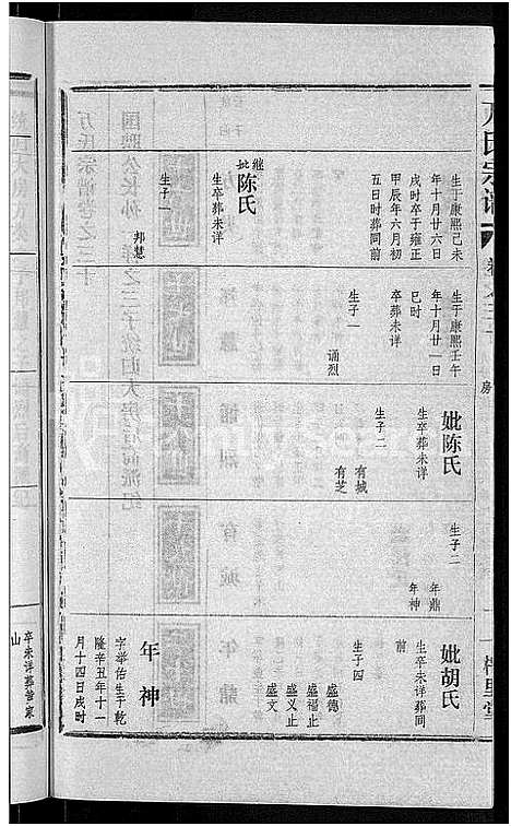 [万]万氏宗谱_38卷首3卷 (湖北) 万氏家谱_三十三.pdf