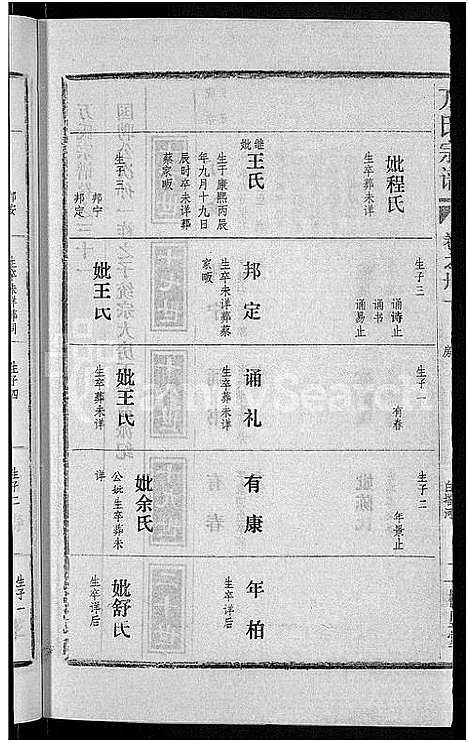 [万]万氏宗谱_38卷首3卷 (湖北) 万氏家谱_三十四.pdf