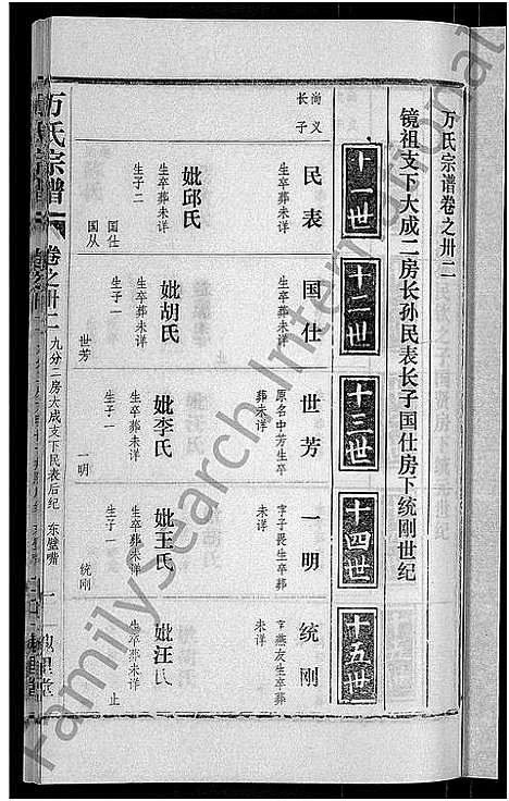 [万]万氏宗谱_38卷首3卷 (湖北) 万氏家谱_三十五.pdf