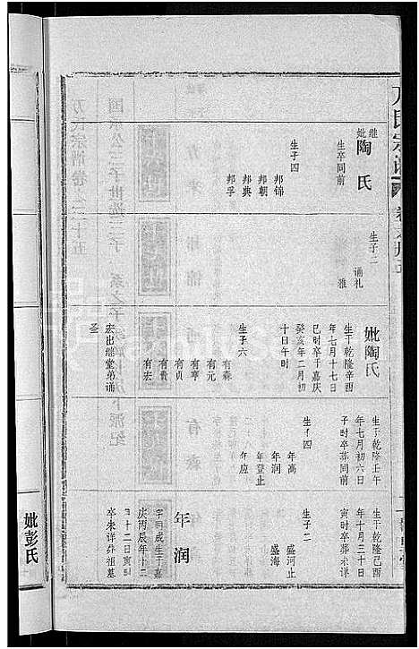 [万]万氏宗谱_38卷首3卷 (湖北) 万氏家谱_三十八.pdf