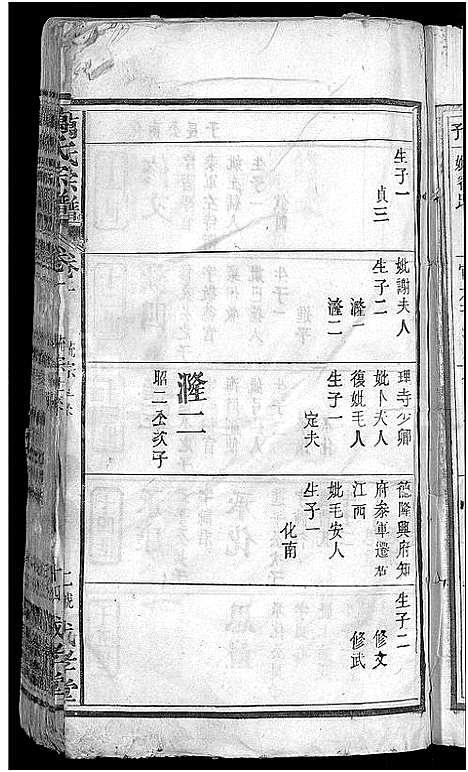 [万]万氏宗谱_8卷首1卷 (湖北) 万氏家谱_二.pdf