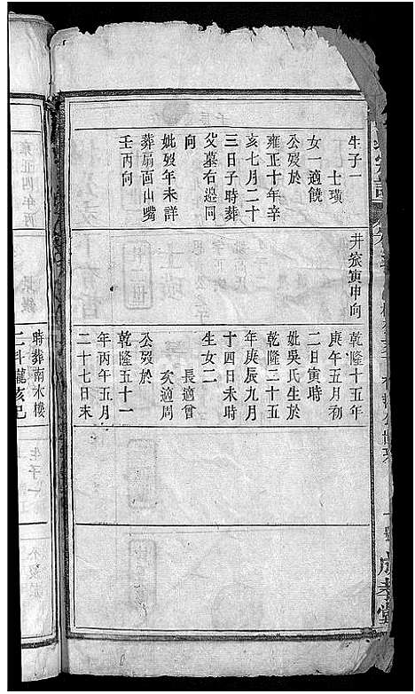 [万]万氏宗谱_8卷首1卷 (湖北) 万氏家谱_三.pdf