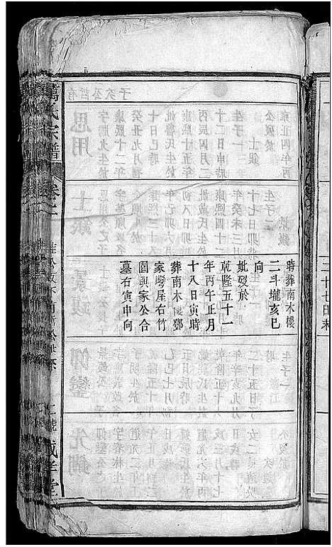 [万]万氏宗谱_8卷首1卷 (湖北) 万氏家谱_三.pdf