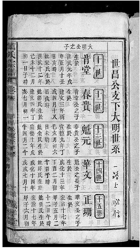 [万]万氏宗谱_8卷首1卷 (湖北) 万氏家谱_五.pdf