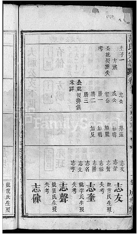 [万]万氏宗谱_8卷首1卷 (湖北) 万氏家谱_八.pdf