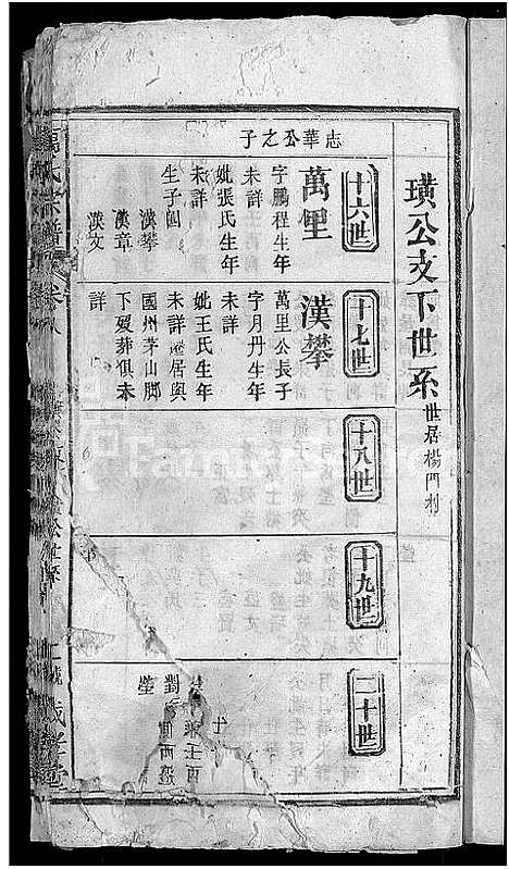 [万]万氏宗谱_8卷首1卷 (湖北) 万氏家谱_九.pdf