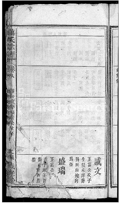 [万]万氏宗谱_8卷首1卷 (湖北) 万氏家谱_九.pdf