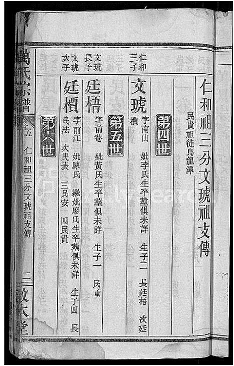 [万]万氏宗谱_世系2卷_行传6卷首2卷 (湖北) 万氏家谱_六.pdf