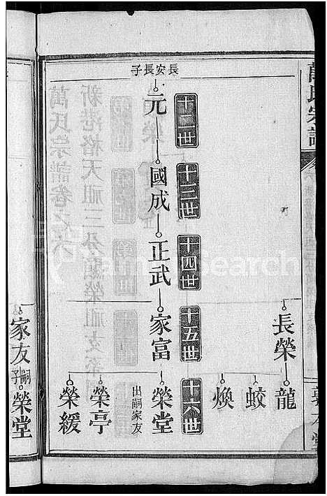 [万]万氏宗谱_世系2卷_行传6卷首2卷 (湖北) 万氏家谱_七.pdf