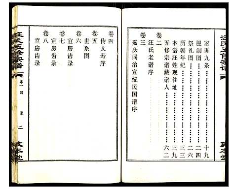 [汪]汪氏五修宗谱 (湖北) 汪氏五修家谱_一.pdf