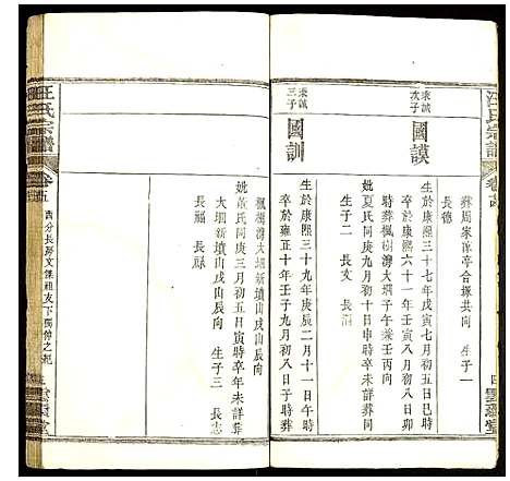 [汪]汪氏宗谱 (湖北) 汪氏家谱_五.pdf