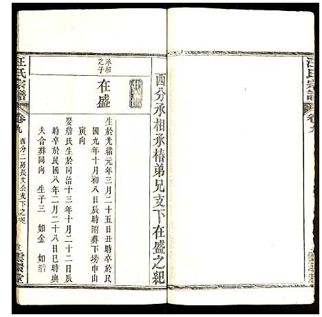 [汪]汪氏宗谱 (湖北) 汪氏家谱_八.pdf