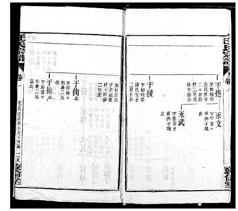 [汪]汪氏宗谱 (湖北) 汪氏家谱_三.pdf