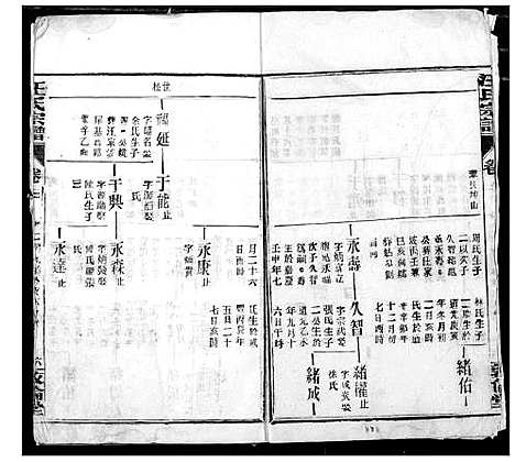 [汪]汪氏宗谱 (湖北) 汪氏家谱_六.pdf