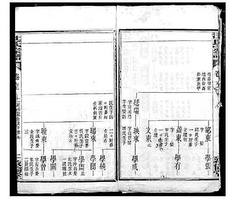 [汪]汪氏宗谱 (湖北) 汪氏家谱_八.pdf