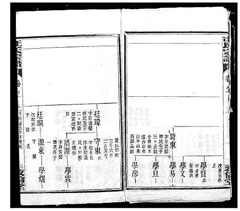 [汪]汪氏宗谱 (湖北) 汪氏家谱_八.pdf