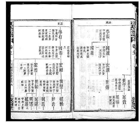 [汪]汪氏宗谱 (湖北) 汪氏家谱_八.pdf