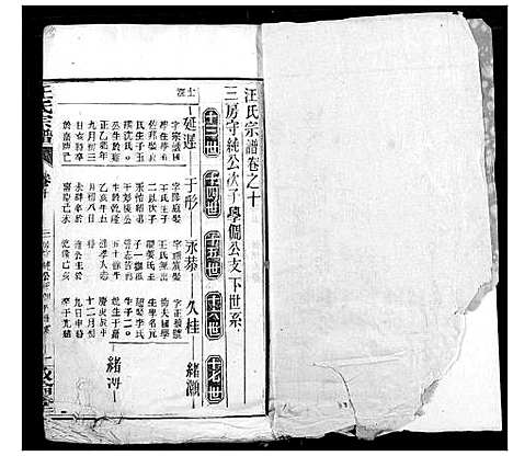 [汪]汪氏宗谱 (湖北) 汪氏家谱_十三.pdf