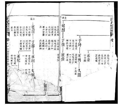 [汪]汪氏宗谱 (湖北) 汪氏家谱_十五.pdf